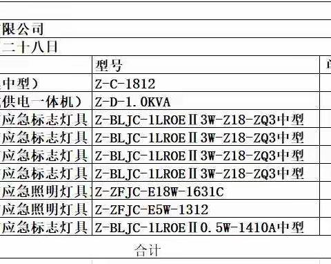 11月30日董洪禹工作汇报