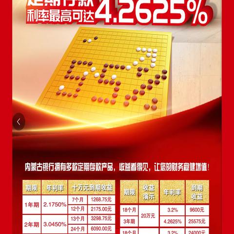 这里有好几个4.2625%？？