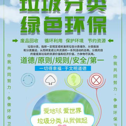 大兴三幼首邑园小四班11月“谁是环保小达人”活动第一期