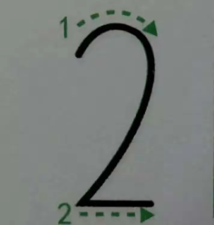 课后延时服务书法校本第二讲:结合运笔数字练习
