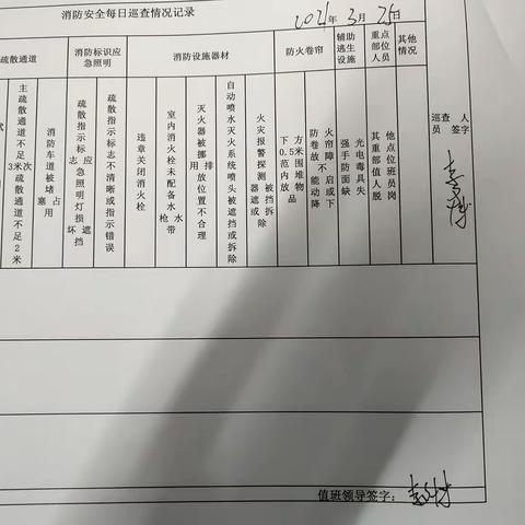 3.26消防安全巡查