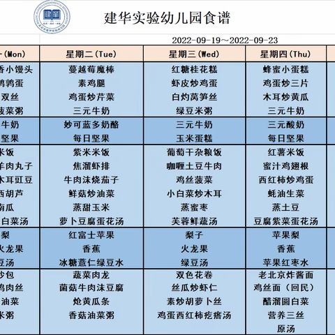幼儿一周美食（2022.9.19-9.23）