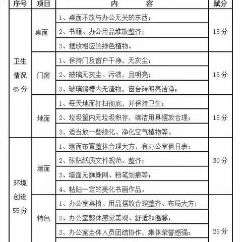风景这边独好