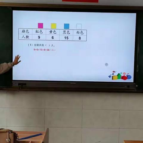 开学将至，备课先行——临沭县第四联盟数学第一次教研活动（二年级组）