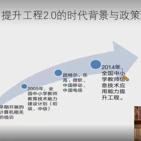 专家引领促提升，扬帆助力续航程——临沭街道龙山小学教师参加信息化能力提升工程2.0线上培训