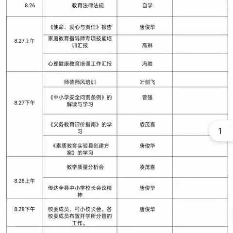 开学培训促启航，研学寓教共成长——黄坑小学暑期开学教师培训