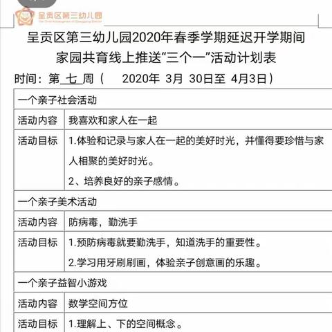 停课不停学，我们共成长——记呈贡区第三幼儿园万溪冲园区小班组“三个一”推送活动(第七期)