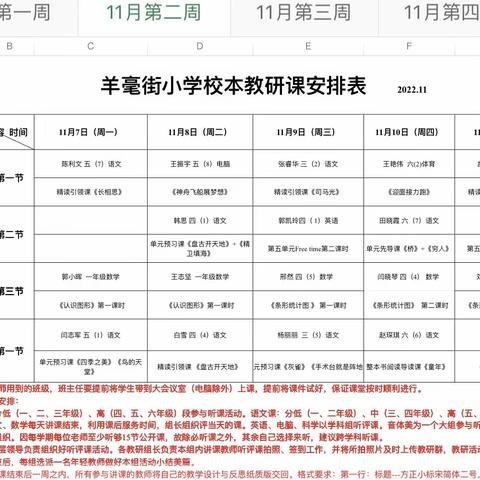 聚焦核心素养  致力单元教学——羊毫街小学校本教研课活动