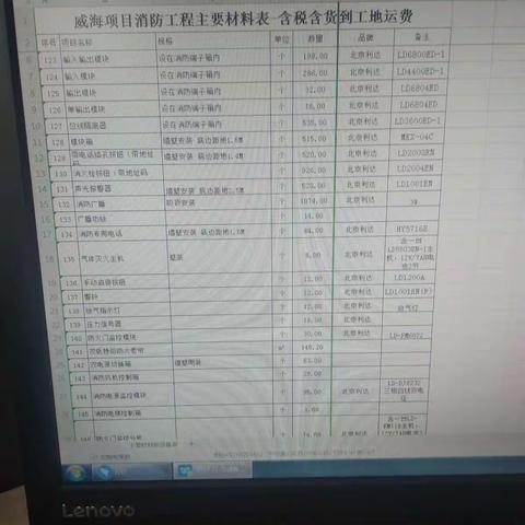 董宜栗工作汇报