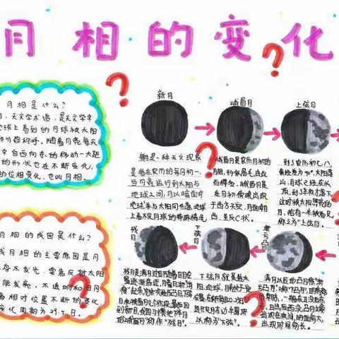 我的月相观察日记