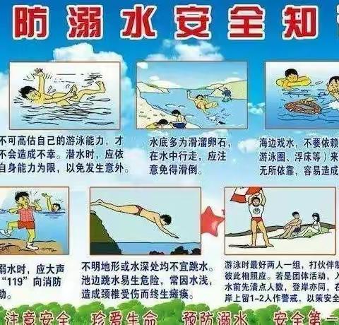 珍爱生命  预防溺水——王坪乡中心幼儿园防溺水工作再宣传、再发动、再布置
