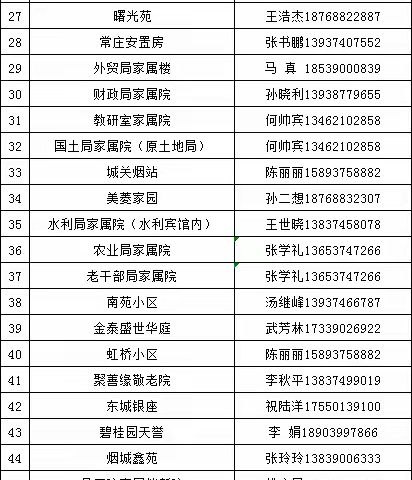 为爱前行，我们在等你！——致茨沟乡有意参加疫情防控的大学生志愿者们