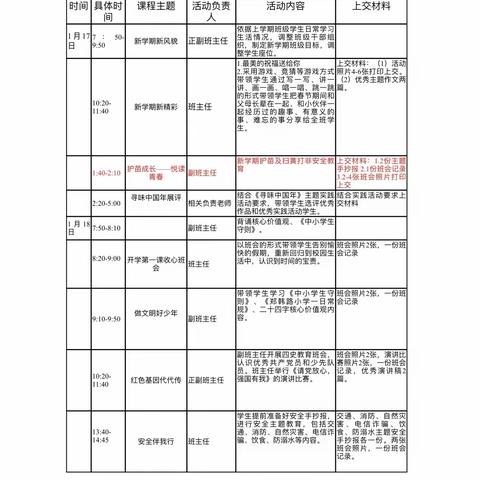 虎虎生威 一起向未来——新郑市郑韩路小学2021-2022学年下学期开端教育活动