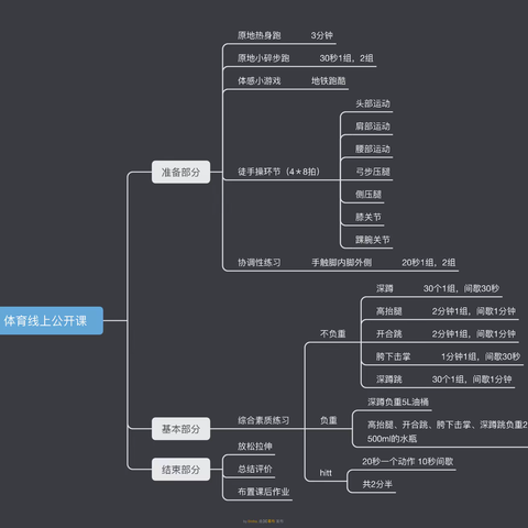 “停课不停学，庆中在行动”线上教学公开课之体育公开课