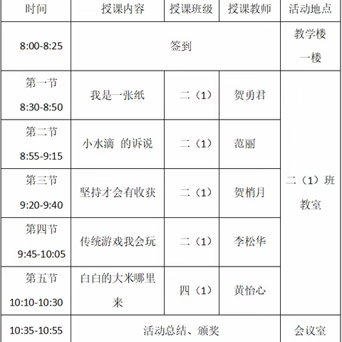 德润心灵护成长，思政课堂尽芬芳—双江中学小学部“千人教学大比武”思政专场