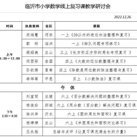 线上共“研”，全力以“复”———高白完小教师参加临沂市小学数学线上复习课研讨会