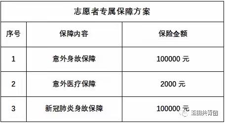 虹桥镇团委疫情防控志愿者招募令