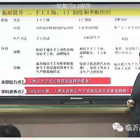 时光漫漫，弦歌不断；笃行奋楫，未来可期——临沂市高中历史名师工作室顺利召开线上会议