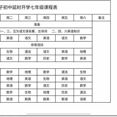 时光不语，静待花开—围子初中七年级第十周停课不停学