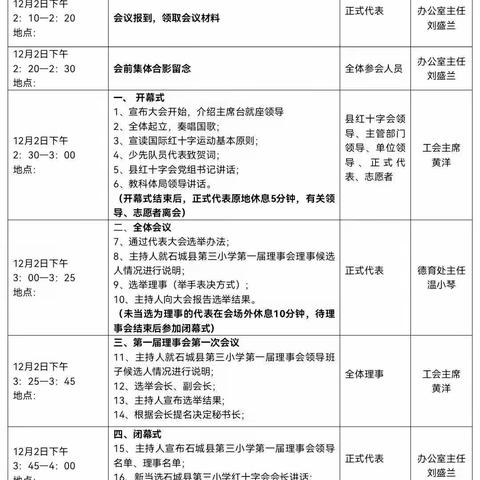 石城县第三小学红十字会第一次代表大会