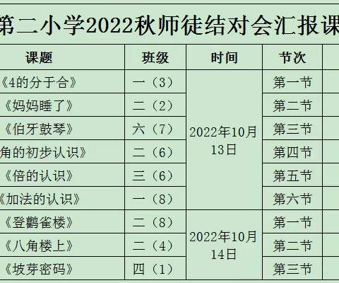 倾囊相授薪火传，唯愿枝间繁花茂