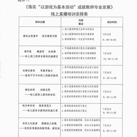 仰之弥高 钻之弥坚——高陵区桑家社区幼儿园暑期大培训活动纪实