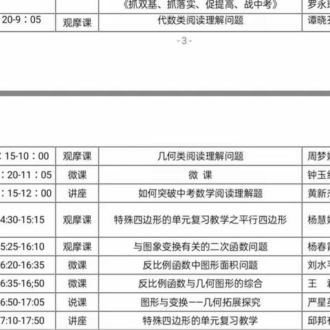 如何突破中考数学阅读理解题——记张继中名师工作室之中考复习研讨活动