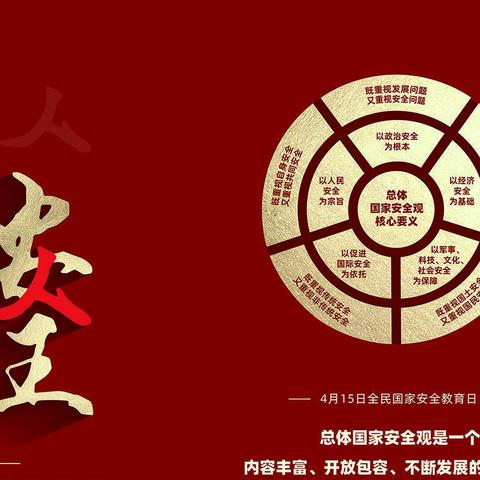全民国家安全日-你知道吗？沣西新城大王镇中心学校宣