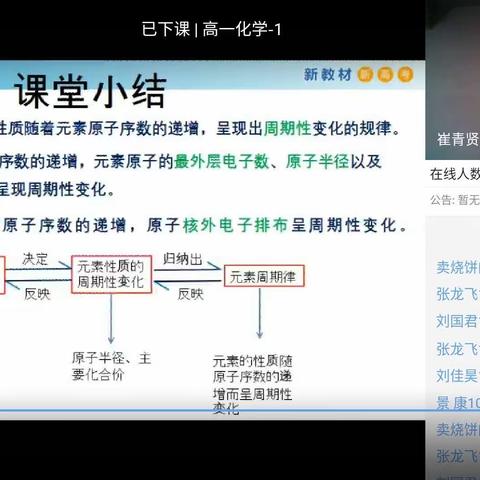 【21中课改先锋】网课优秀个人— 崔青贤老师