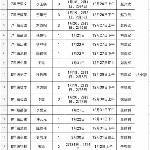 作业“私人订制” 让寒假生活更精彩