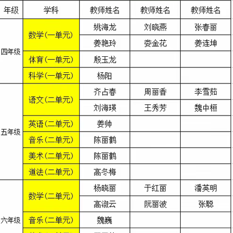 西四大学区——玻璃城子镇中心小学校备课活动