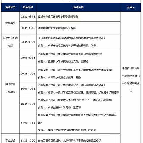 精雕细琢研教学，共谱教研新美篇---义务教育英语课程标准实验研究项目学期展示交流活动