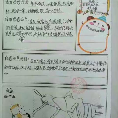 让书香留痕，让校园飘香------文昌小学优秀读书笔记展评活动