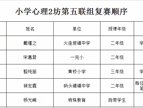 同台磋教艺，实践促成长