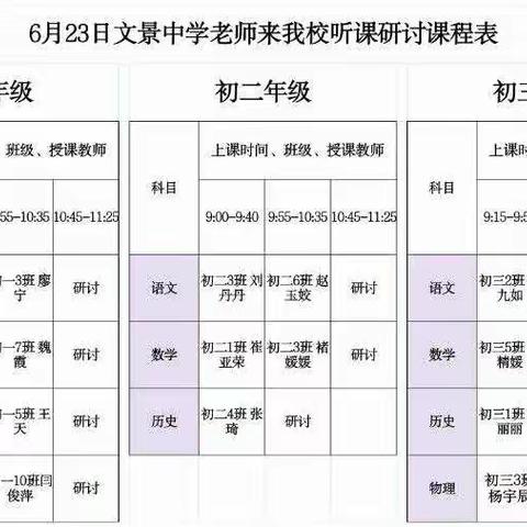 博学笃志，见贤思齐－－西安市文景中学赴西安市经开一中交流学习之旅