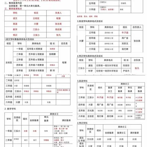 聚集体智慧备精彩课堂—实小集团二年级大单元备课活动