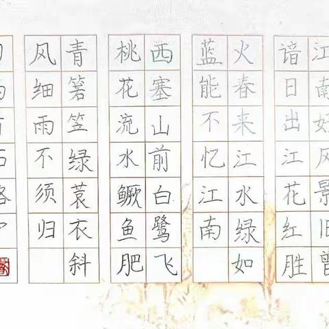【2021春季二年级】石珞宁同学习作展示
