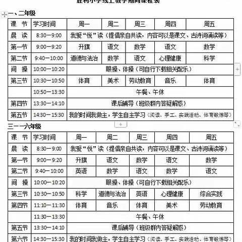 停课不停学，成长不延期——胜利小学线上教学致家长、学生一封信