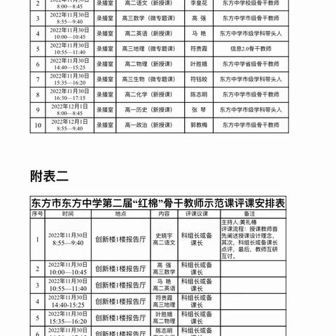 骨干引领，共促成长—2022年东方中学第二届“红棉”骨干教师示范课纪实