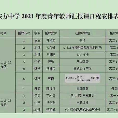 东方市东方中学2021年青年教师汇报课纪实