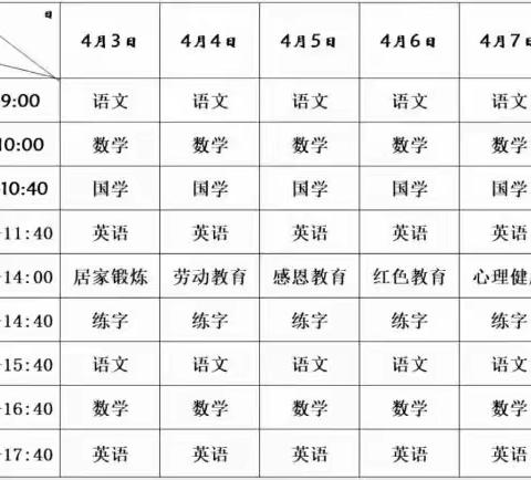 第三实验小学五年级数学线上教学