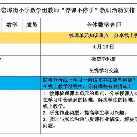 看我线上教学招式：“数”造精准，“学”以致用 ——记柳州市窑埠街小学数学组线上教研