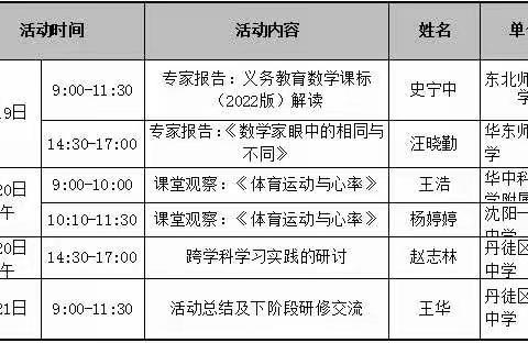 踔厉奋发勤修业 且行且思共远航——江苏省镇江市乡村初中数学学科带头人培育站第二次研训活动圆满结束