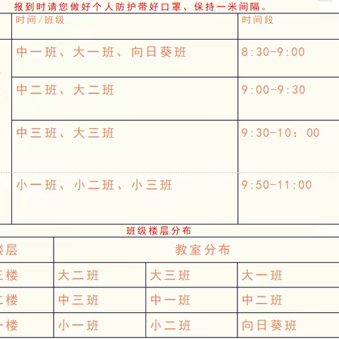 郑州市管城回族区未来城幼儿园|复学指南