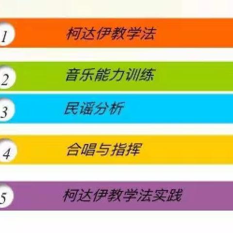 红湖路小学音乐组集体备课——“一三五”多元延续性教学模式探讨