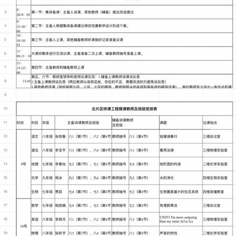 样课工程促发展 合作交流谱新篇