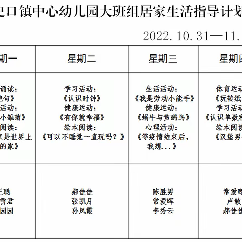 东营区史口镇中心幼儿园“童”抗疫，“趣”宅家大班组幼儿居家生活指导（第三期）