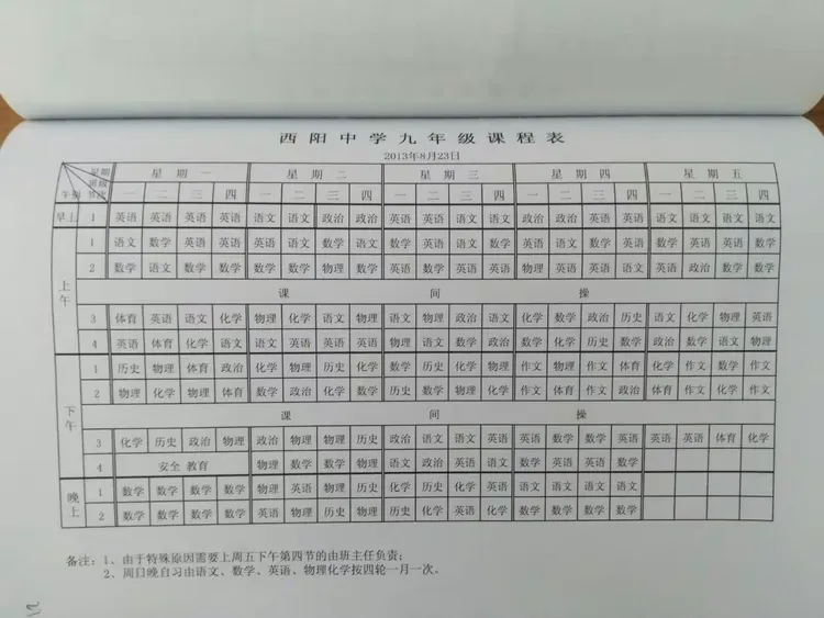 渑池县仰韶镇西阳中学均衡创建工作掠影