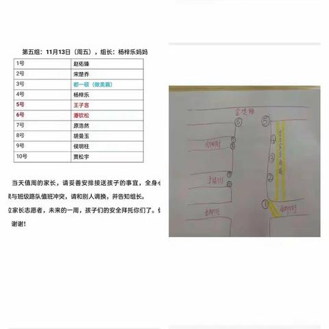 濮阳市实验小学一年级（九）班第五组值周 为爱守护