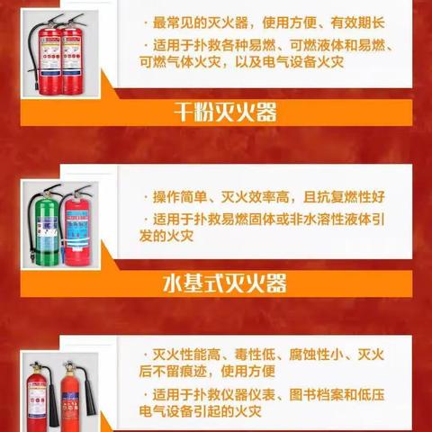 消防安全是幸福生活的保障